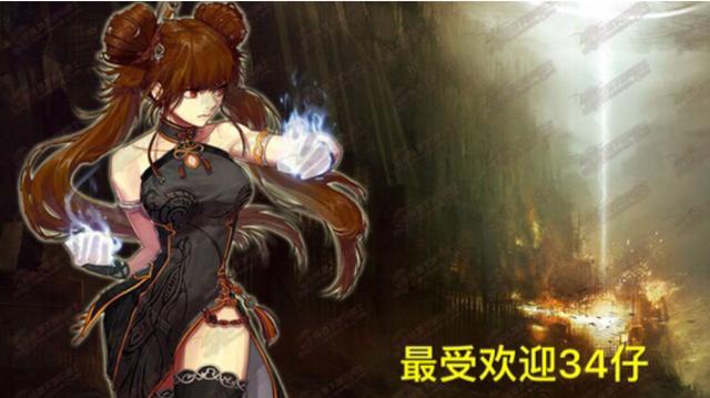 dnf公益服发布网神隐辅助qq群(最新推荐的dnf公益服发布网神隐辅助qq群) dnf公益服发布网神隐辅助qq群(最新推荐的dnf公益服发布网神隐辅助qq群)
