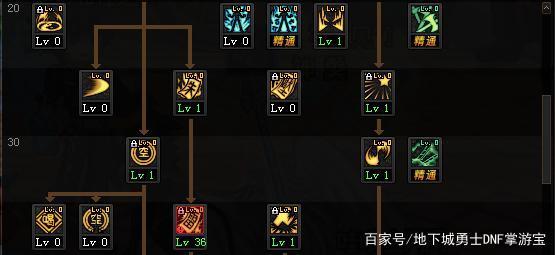 快手搜地下城私服 快手搜地下城私服