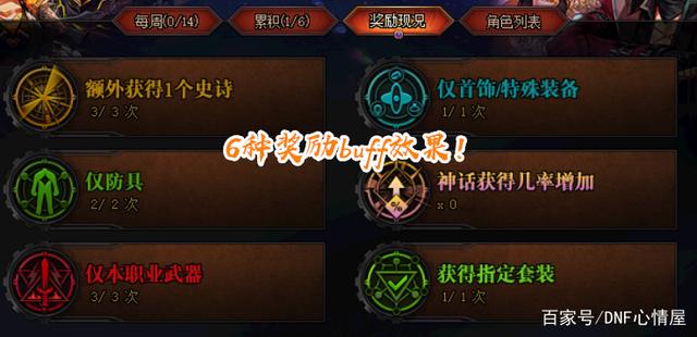 局域网怎么玩地下城私服(dnf单机如何局域网联机组队) 局域网怎么玩地下城私服(dnf单机如何局域网联机组队)